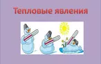 Олимпиада для педагогов ПОДГОТОВКА К РЕШЕНИЮ ЗАДАНИЙ РАЗДЕЛА «ТЕПЛОВЫЕ ЯВЛЕНИЯ»