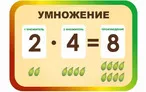 Олимпиада для педагогов УРОВЕНЬ 1. УМНОЖЕНИЕ