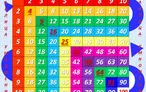 Олимпиада для педагогов УРОВЕНЬ 3. ДЕЛЕНИЕ