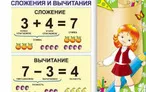 Олимпиада для педагогов ФОРМУЛА 