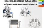 Олимпиада для педагогов ВЗАИМОДЕЙСТВИЕ СУБЪЕКТОВ ОБРАЗОВАТЕЛЬНОГО ПРОЦЕССА
