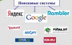 Олимпиада для педагогов МЕТОДИКА ОРГАНИЗАЦИИ И ИСПОЛЬЗОВАНИЯ ЭЛЕКТРОННЫХ КАТАЛОГОВ И ДРУГИХ ИНФОРМАЦИОННО-­ПОИСКОВЫХ СИСТЕМ