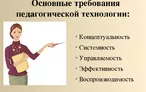 Олимпиада для педагогов СОВРЕМЕННЫЕ ПЕДАГОГИЧЕСКИЕ ТЕХНОЛОГИИ ВЗАИМОДЕЙСТВИЯ УЧАСТНИКОВ ОБРАЗОВАТЕЛЬНЫХ ОТНОШЕНИЙ В ДОО.