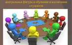 Олимпиада для педагогов ОРГАНИЗАЦИОННЫЕ ОСНОВЫ ПРОИЗВОДСТВЕННОГО ОБУЧЕНИЯ