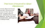 Олимпиада для педагогов ТЕХНОЛОГИИ ВЗАИМОДЕЙСТВИЯ С УЧАСТНИКАМИ ОТНОШЕНИЙ В СФЕРЕ ОБРАЗОВАНИЯ