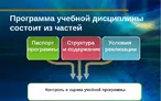 Олимпиада для педагогов МЕТОДИЧЕСКИЕ РЕКОМЕНДАЦИИ ПО СОСТАВЛЕНИЮ УЧЕБНОЙ ПРОГРАММЫ ДИСЦИПЛИНЫ