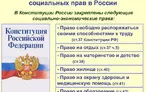 Олимпиада для педагогов НОРМАТИВНО - ПРАВОВОЕ ЗАКОНОДАТЕЛЬСТВО В СФЕРЕ СОЦИАЛЬНОЙ ПОЛИТИКИ РОССИЙСКОЙ ФЕДЕРАЦИИ