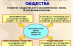 Олимпиада для педагогов ПРОБЛЕМЫ ЭКОНОМИКИ В КУРСЕ ОБЩЕСТВОЗНАНИЯ