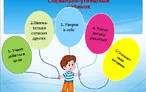 Олимпиада для педагогов СОЦИАЛЬНО-КОММУНИКАТИВНОЕ РАЗВИТИЕ ДОШКОЛЬНИКОВ