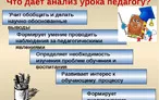 Олимпиада для педагогов АНАЛИЗ УРОКА КАК ЧАСТЬ ПРОЦЕССА АТТЕСТАЦИИ
