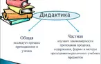 Олимпиада для педагогов ОБЩАЯ И ПРИКЛАДНАЯ ДИДАКТИКА
