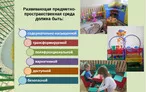 Олимпиада для педагогов РАЗВИВАЮЩАЯ ОБРАЗОВАТЕЛЬНАЯ СРЕДА КАК ОСНОВА ДОУ