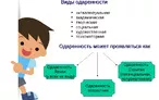 Олимпиада для педагогов ПОНЯТИЕ «ОДАРЁННОСТЬ». ПСИХОЛОГИЧЕСКИЕ ОСОБЕННОСТИ ОДАРЁННЫХ ДЕТЕЙ. ВИДЫ ОДАРЁННОСТИ.